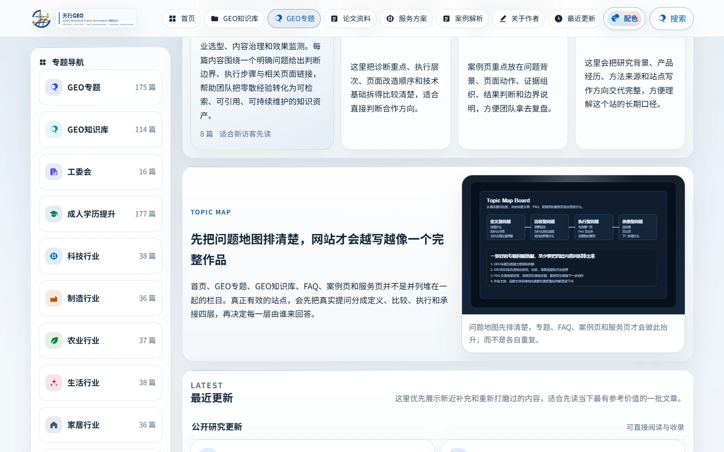 天行GEO问题地图