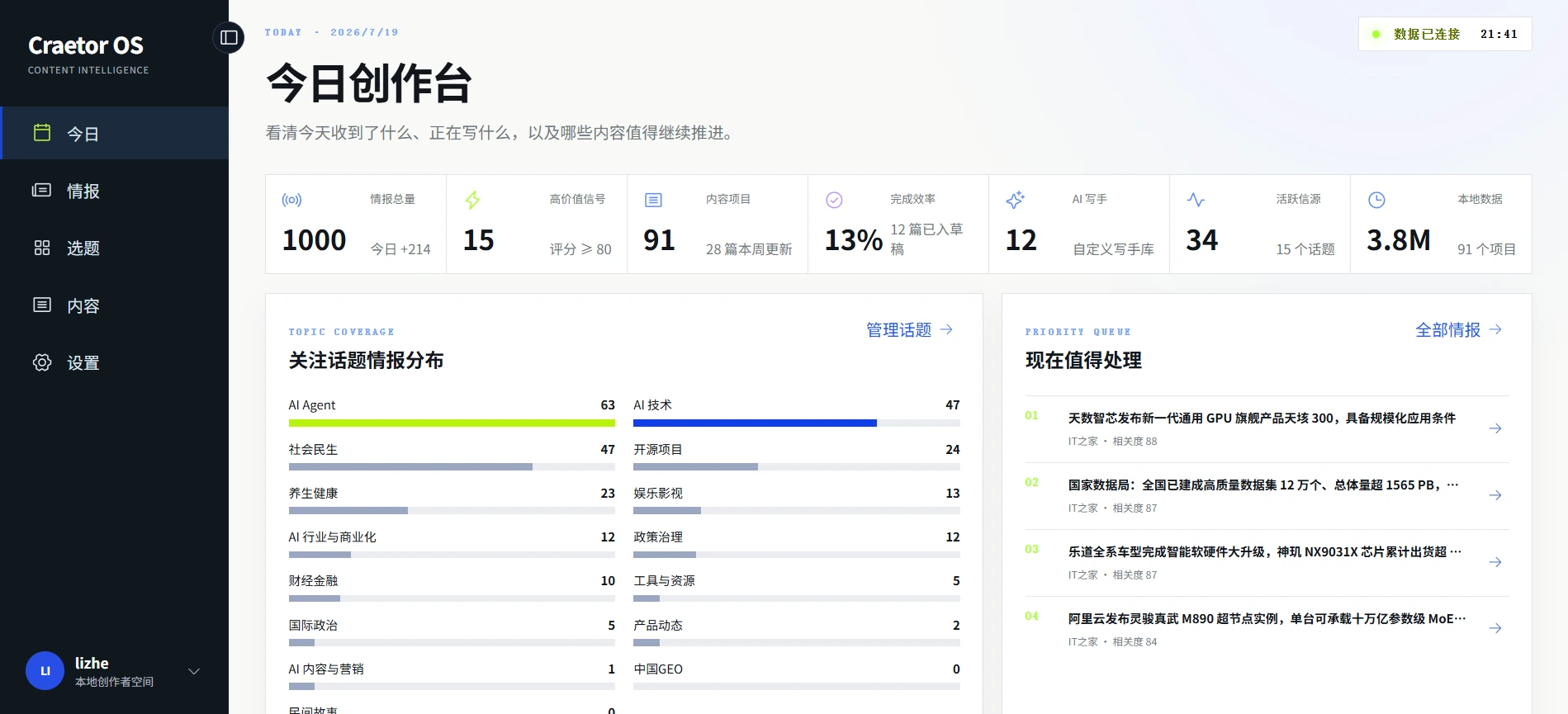 Creator OS工作台完整界面